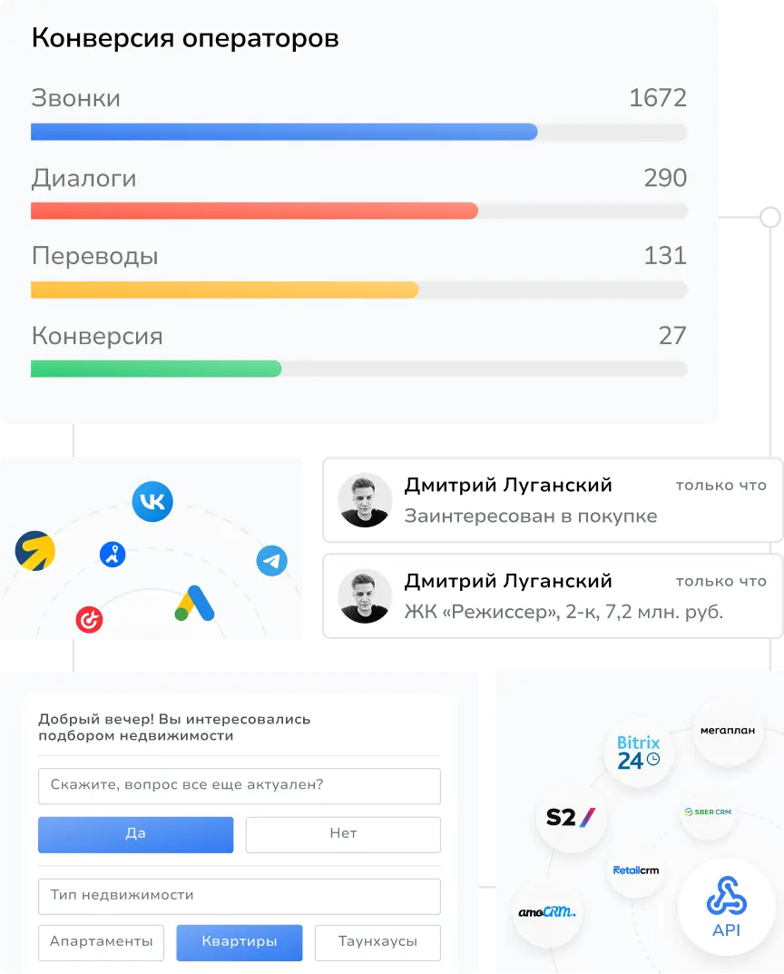 Возможности