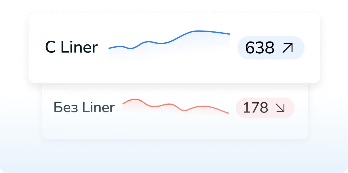 Максимум эффективности<br>контакт-центра